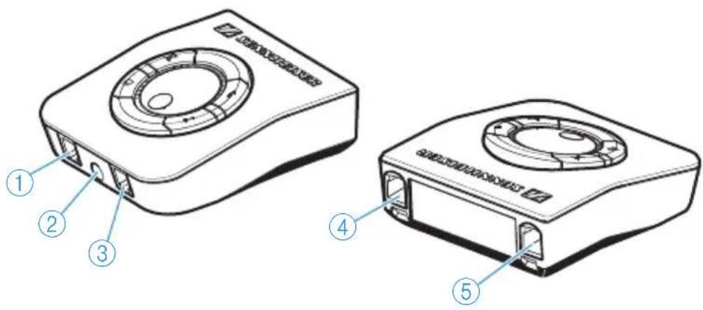 SENNHEISER UI 770 - Connection sockets - 1