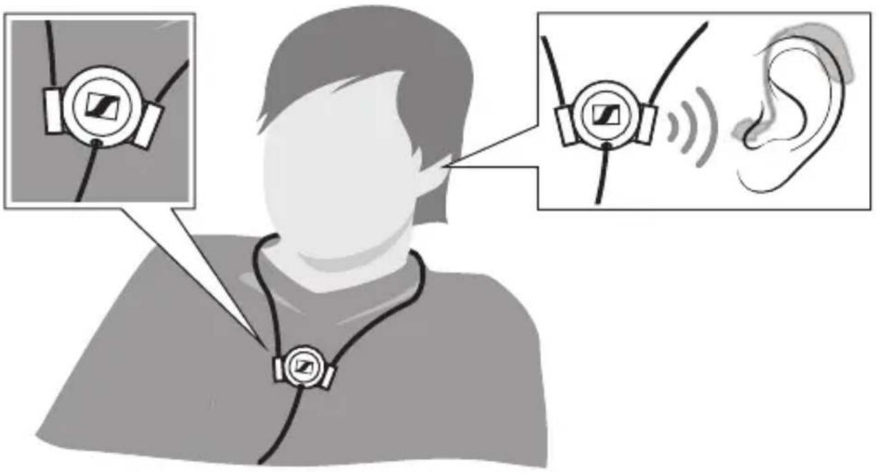 SENNHEISER EZT 3012 - WARNING - 2