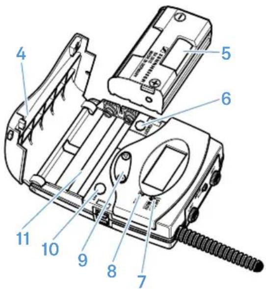SENNHEISER L 202140 - Émetteur de poche SK 2020-D - 1