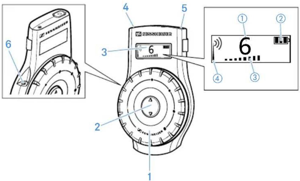 SENNHEISER L 202140 - Récepteur EK 2020-D-II - 1