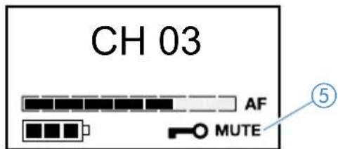 SENNHEISER L 202140 - Affichage MUTE - 1