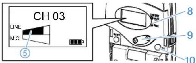 SENNHEISER L 202140 - Modifier la sensibilité de l'entrée ligne de l'émetteur de poche - 1