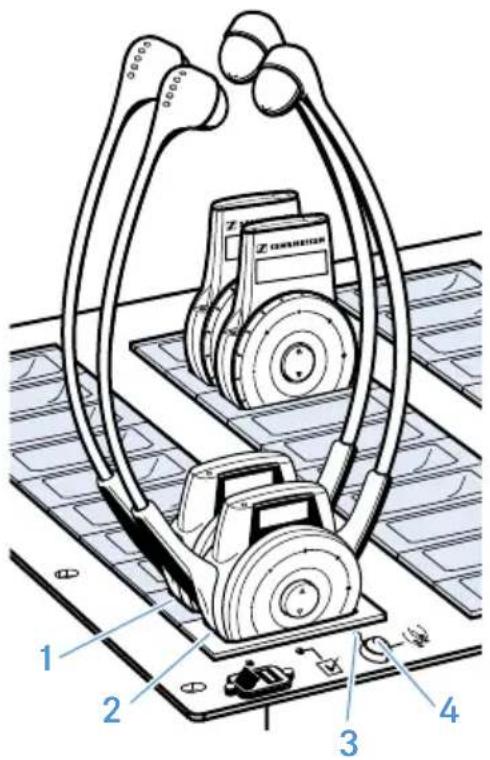 SENNHEISER L 202140 - Affichage de la fonction « copie automatique - 1