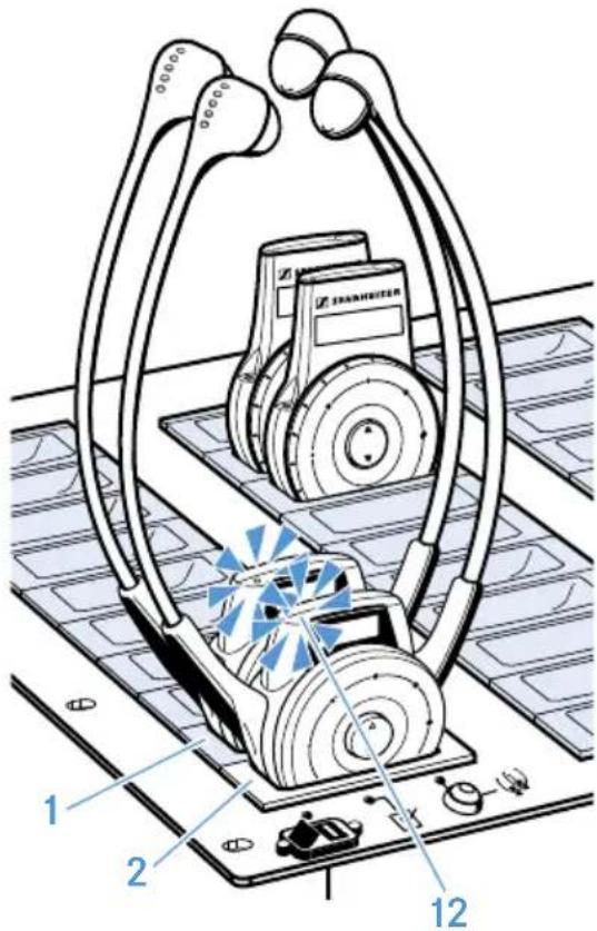 SENNHEISER L 202140 - RISQUE de surchauffe des récepteurs! - 1