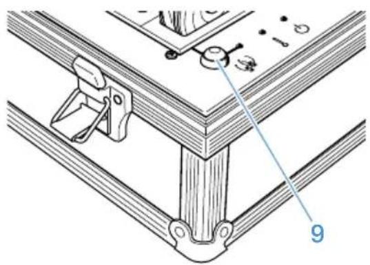 SENNHEISER L 202140 - Les fonctions des commandes de la mallette de recharge - 1