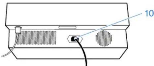 SENNHEISER L 202140 - RISQUE d'électrocution! - 1