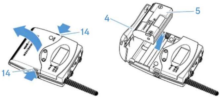 SENNHEISER L 202140 - Insérer/changer les piles ou le pack accu de l'émetteur de poche - 1