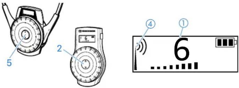SENNHEISER L 202140 - Régler le canal sur le récepteur - 1
