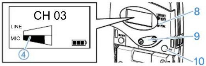 SENNHEISER L 202140 - Utilisation - 1