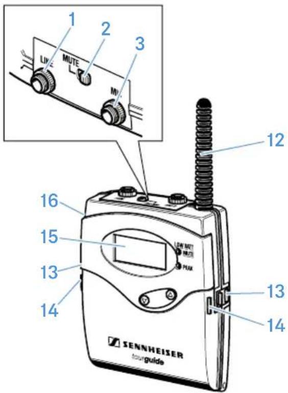 SENNHEISER L 202140 - Émetteur de poche SK 2020-D - 3