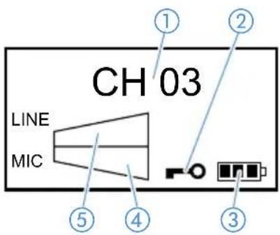 SENNHEISER L 202140 - Émetteur de poche SK 2020-D - 2