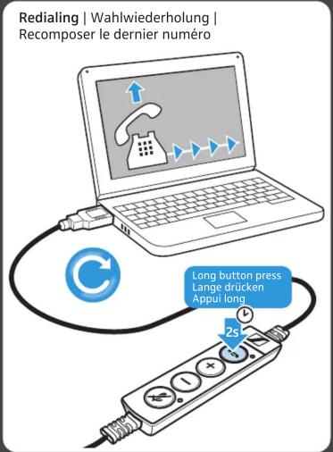 Redialing | Wahlwiederholung | Recomposer le dernier numéro Long button press Lange drücken Appui long 25