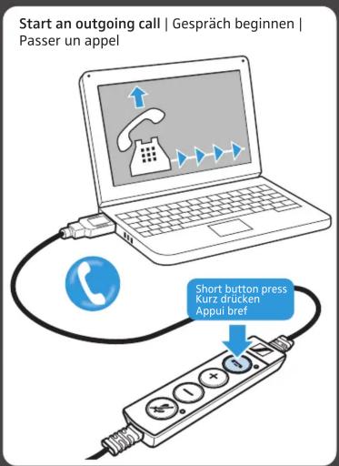 Start an outgoing call | Gespräch beginnen | Passer un appel Short button press kurz drücken Appul bref