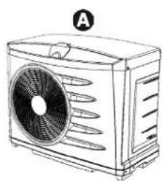 ZODIAC Z200 - Descriptif - 1