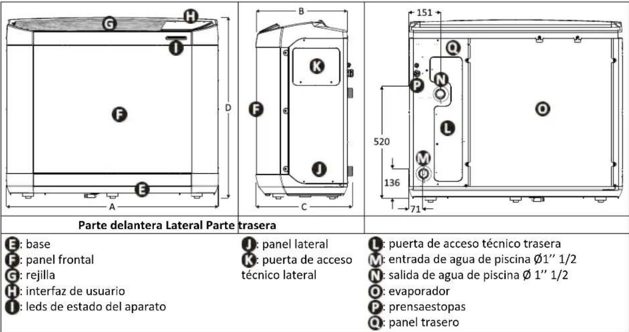ZODIAC Z400 iQ - | Dimensiones y localización - 1