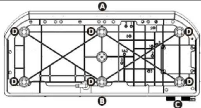 ZODIAC Z400 iQ - I Selecting the location - 3
