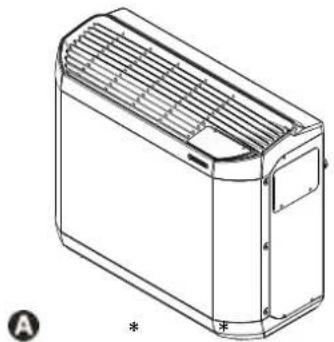 ZODIAC Z400 iQ - | Beschreibung - 1