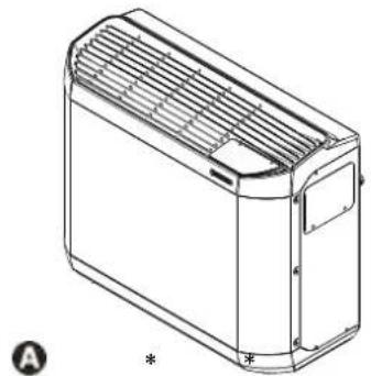 ZODIAC Z400 iQ - | Descriptif - 1