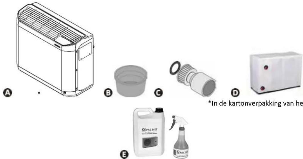 ZODIAC Z400 iQ - | Beschrijving - 1