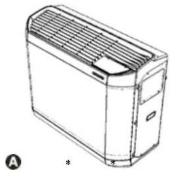 ZODIAC Z400 iQ - | Description - 1