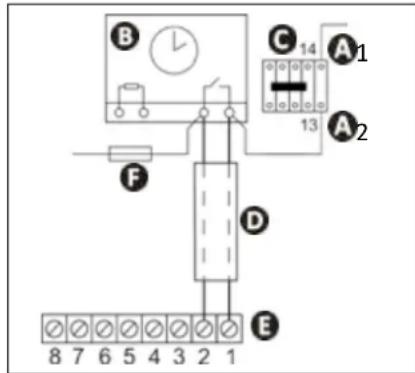 ZODIAC Z400 iQ - "Heating priority" option - 1