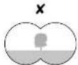 Alpen Optics Apex XP - Einstellen des Augenabstands - 1