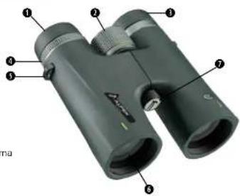 Alpen Optics Apex XP - Verwerking - 1