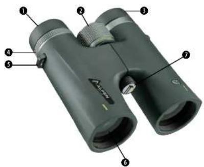 Alpen Optics Apex XP - 2