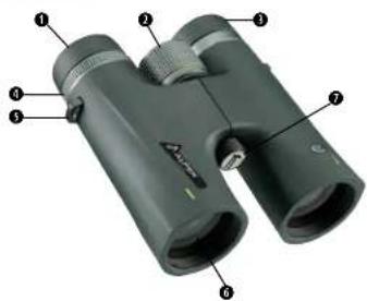 Alpen Optics Apex XP - Reinigung der Fernglas-Linsen - 1