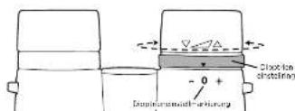 Alpen Optics Apex XP - Dioptrieneinstellung und Fokussierung - 1