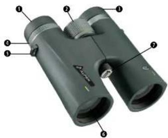 Alpen Optics Apex XP - To Clean Your Binoculars Lenses - 1