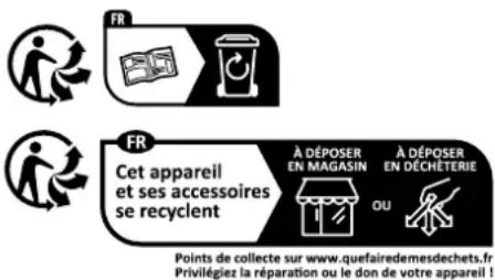 Alpen Optics Teton HD - Recyclage - 1