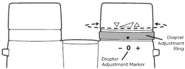 Alpen Optics Teton HD - Diopter Adjustment and Focusing - 1