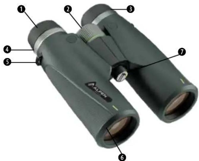 Alpen Optics Teton HD - PARTS OVERVIEW - 1