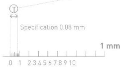 Specification 0,08 mm 1 mm