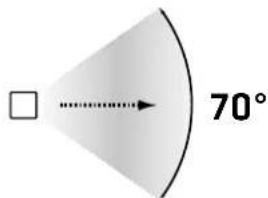 HK AUDIO Elements E 115 SUB D - Horizontal Alignment - 1