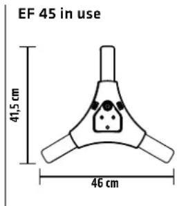 HK AUDIO Elements E 115 SUB D - Caractéristiques techniques - 4