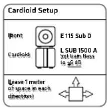HK AUDIO Elements E 115 SUB D - Fonctionnement en mode cardioïde avec le l SUB 1500 a - 2