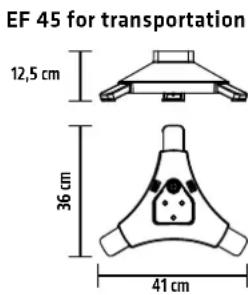 HK AUDIO Elements E 115 SUB D - Caratteristiche tecniche - 3
