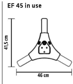 HK AUDIO Elements E 115 SUB D - Caratteristiche tecniche - 4
