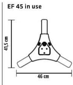 HK AUDIO Elements E 115 SUB D - Technische Daten - 4