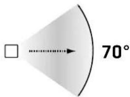 HK AUDIO Elements E 115 SUB D - Horizontale Ausrichtung der Mid/High-Säulen - 1
