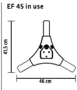 HK AUDIO Elements E 115 SUB D - Datos técnicos - 4