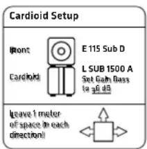 HK AUDIO Elements E 115 SUB D - Operating the L SUB 1500 A in a Cardioid Setup - 2