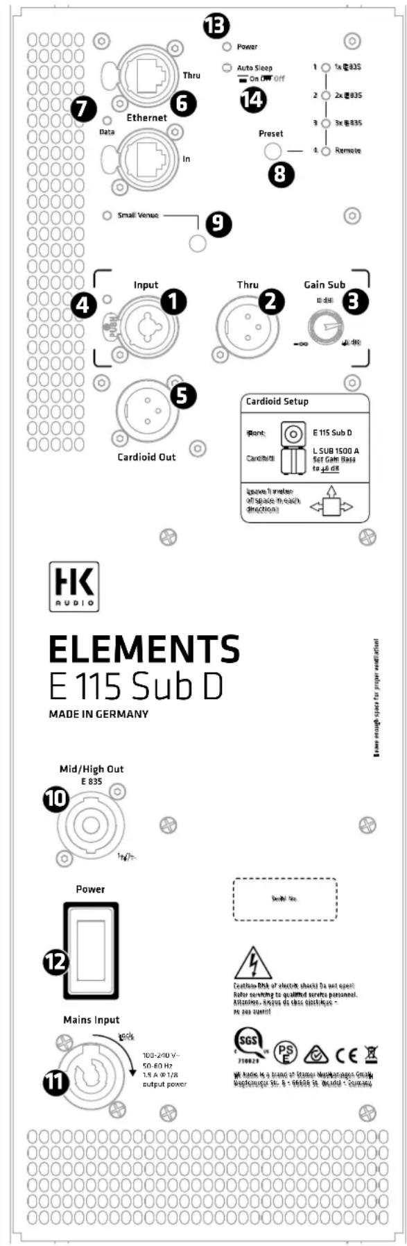 HK AUDIO Elements E 115 SUB D - Mise en service - 1
