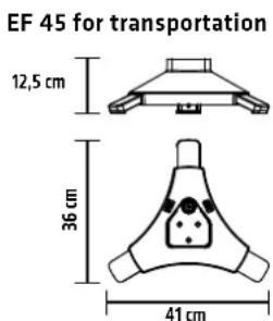 HK AUDIO Elements E 115 SUB D - Datos técnicos - 3