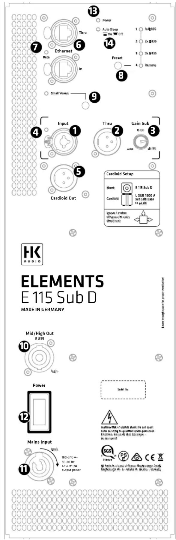 HK AUDIO Elements E 115 SUB D - Puesta en servicio - 1