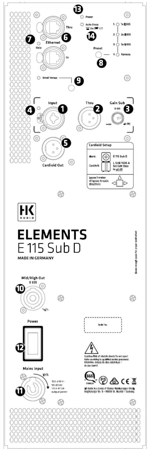 HK AUDIO Elements E 115 SUB D - Inbetriebnahme - 1