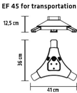 HK AUDIO Elements E 115 SUB D - Caractéristiques techniques - 3