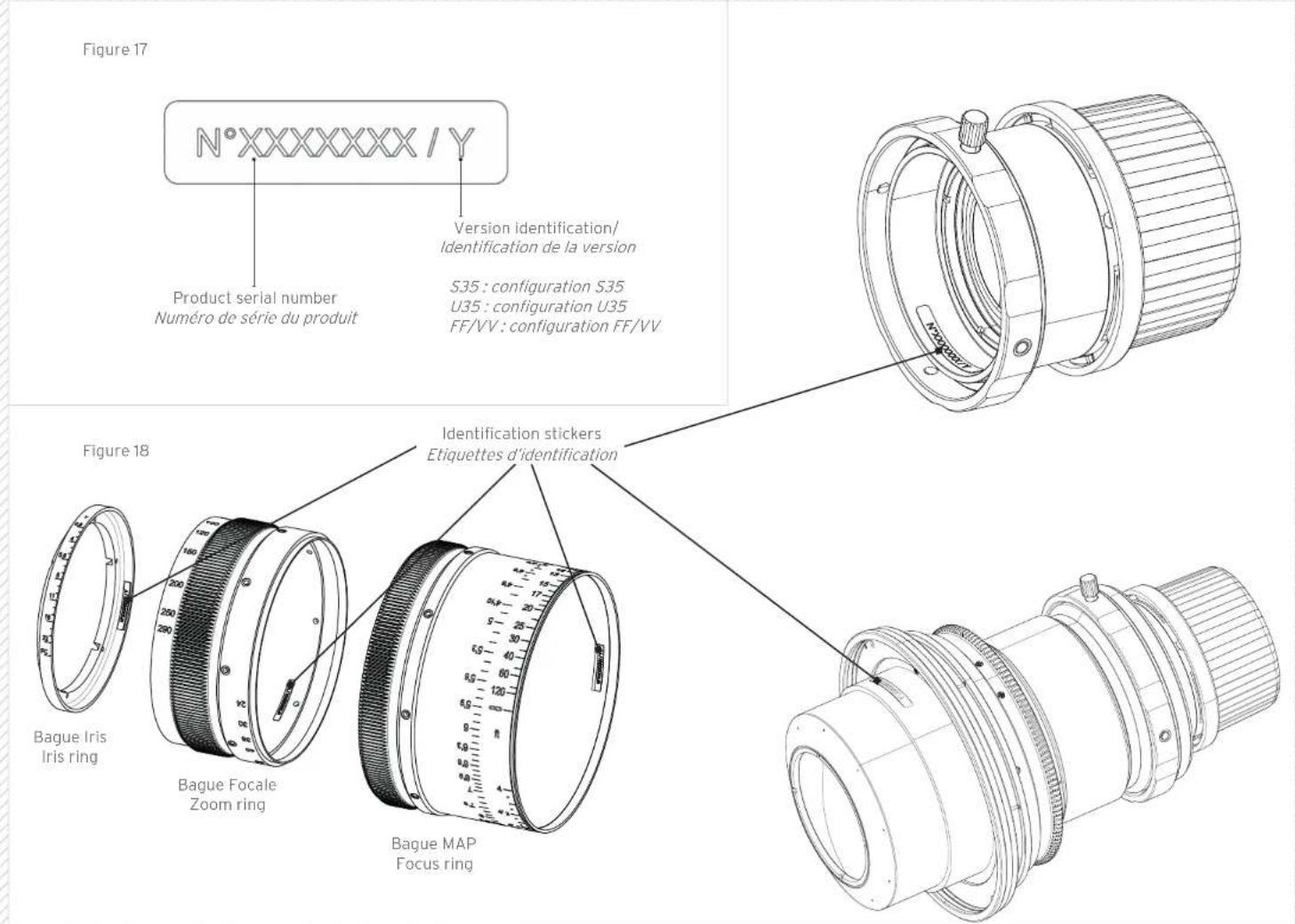 Figure 17 N°XXXXXXXX/Y Product serial number Numéro de série du produit Version identification/ Identification de la version S35 : configuration S35 U35 : configuration U35 FF/VV : configuration FF/VV Figure 18 Bague Iris Iris ring Bague Focale Zoom ring Bague MAP Focus ring Identification stickers Etiquettes d'identification